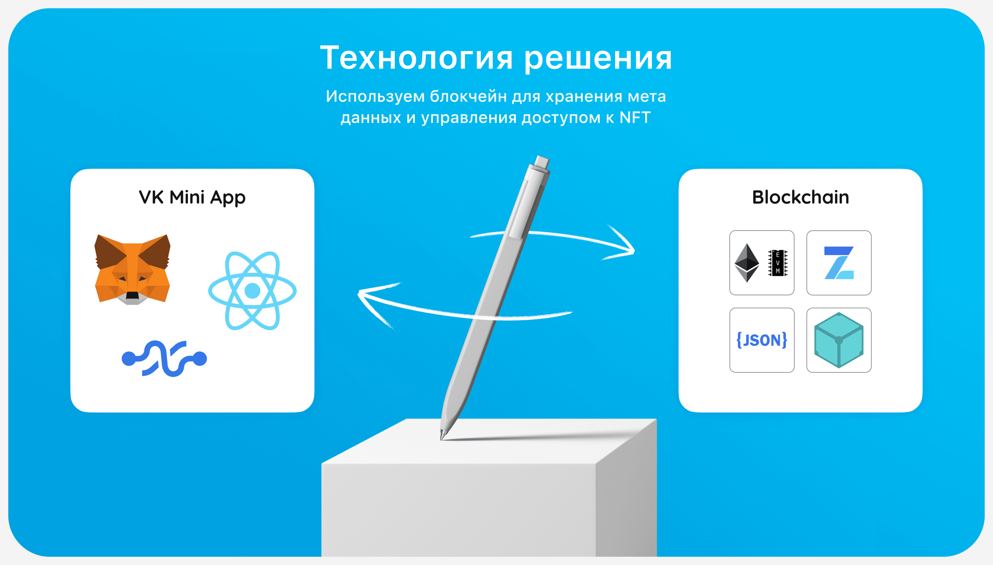 VK NFT x DEFINITION HACK | Whitelist mini app — Изображение №8 — Интерфейсы, Брендинг на Dprofile