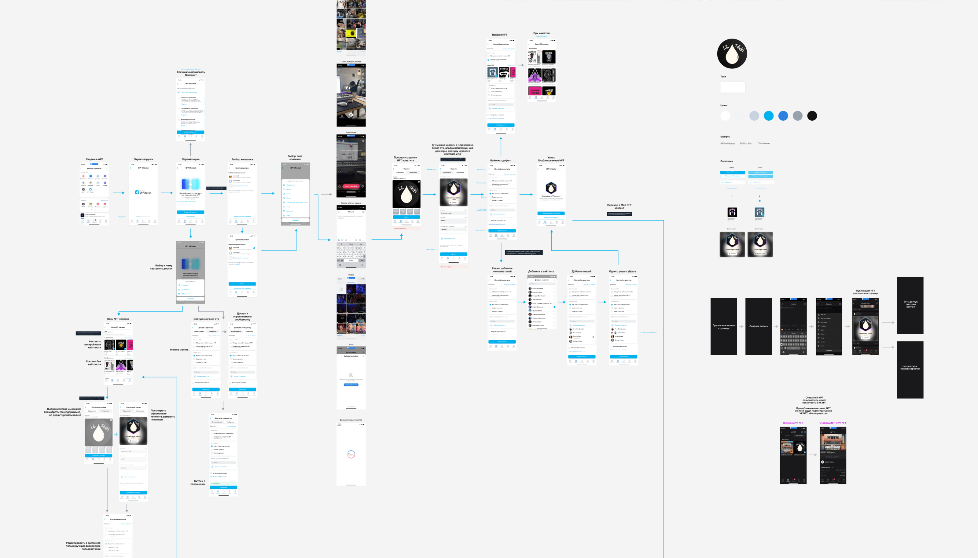 VK NFT x DEFINITION HACK | Whitelist mini app — Изображение №14 — Интерфейсы, Брендинг на Dprofile