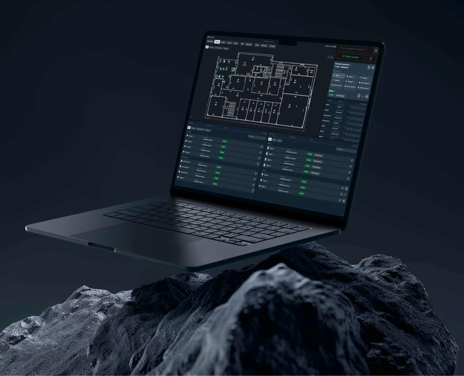 Система защиты предприятия — Интерфейсы, Брендинг на Dprofile