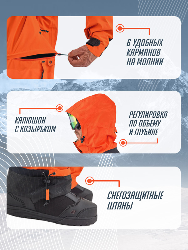 Карточка товара — Изображение №2 — Маркетинг на Dprofile