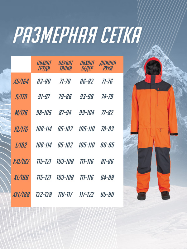 Карточка товара — Изображение №4 — Маркетинг на Dprofile