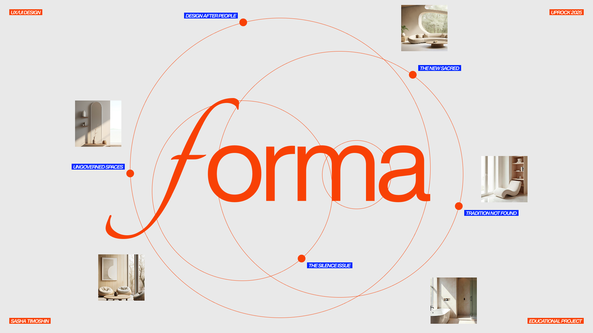 Forma | web design concept — Изображение №1 — Интерфейсы на Dprofile