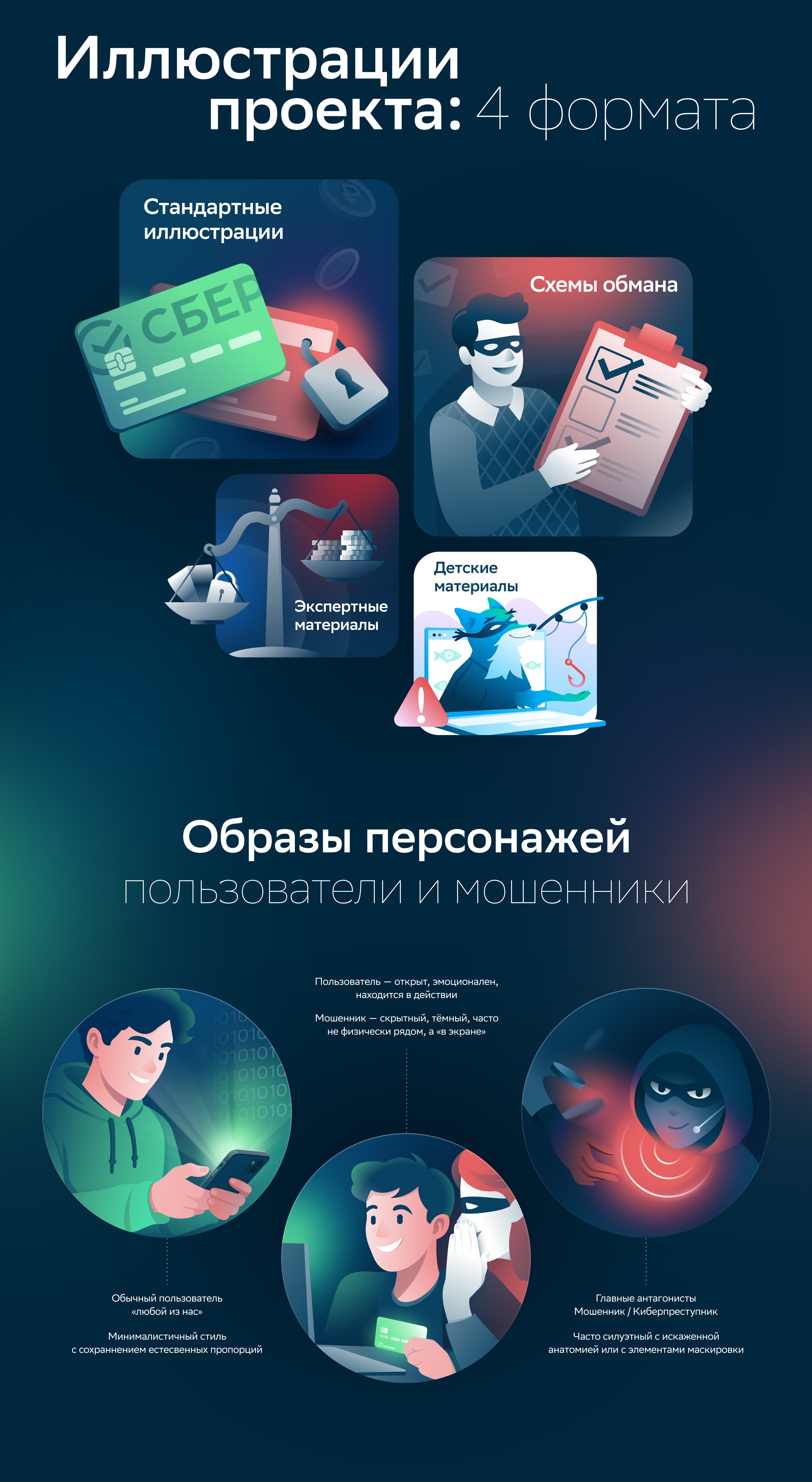 Иллюстрации Кибрария — Изображение №4 — Иллюстрация, Графика на Dprofile
