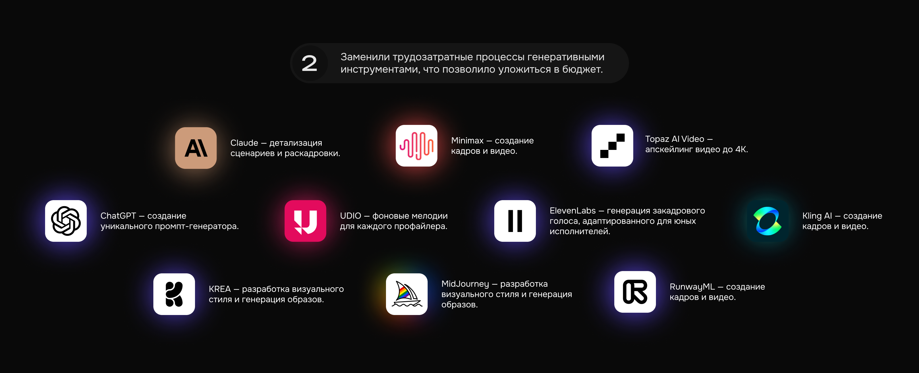 Наше поколение — Изображение №11 — Анимация, Маркетинг на Dprofile