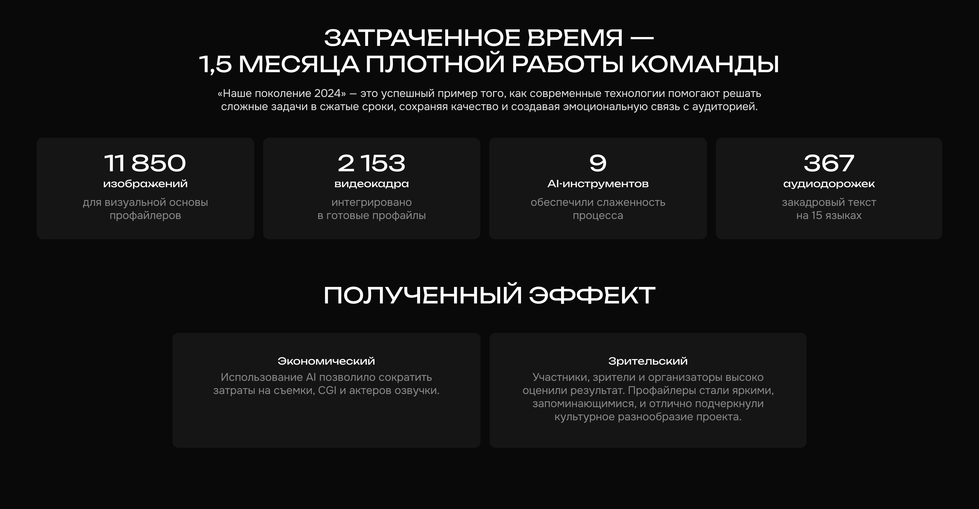 Наше поколение — Изображение №25 — Анимация, Маркетинг на Dprofile