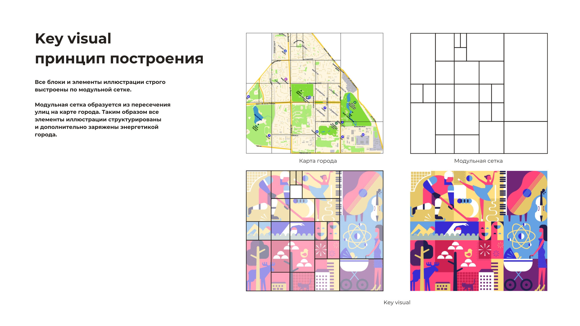 Брендинг города ЗАРЕЧНЫЙ — Изображение №10 — Брендинг на Dprofile