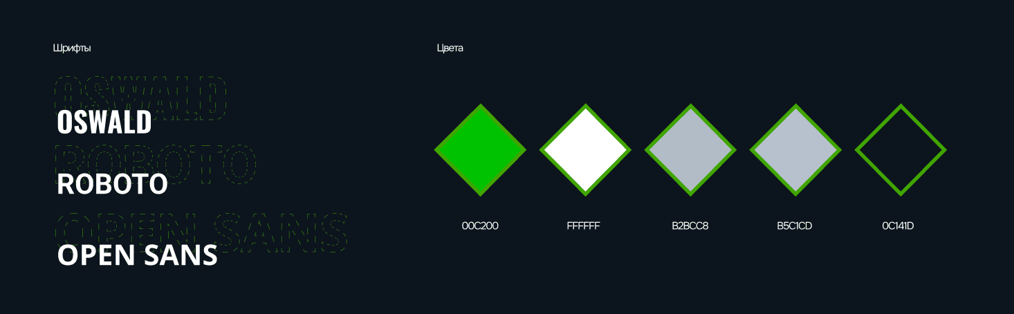 Благострой — Изображение №3 — Интерфейсы, Брендинг на Dprofile