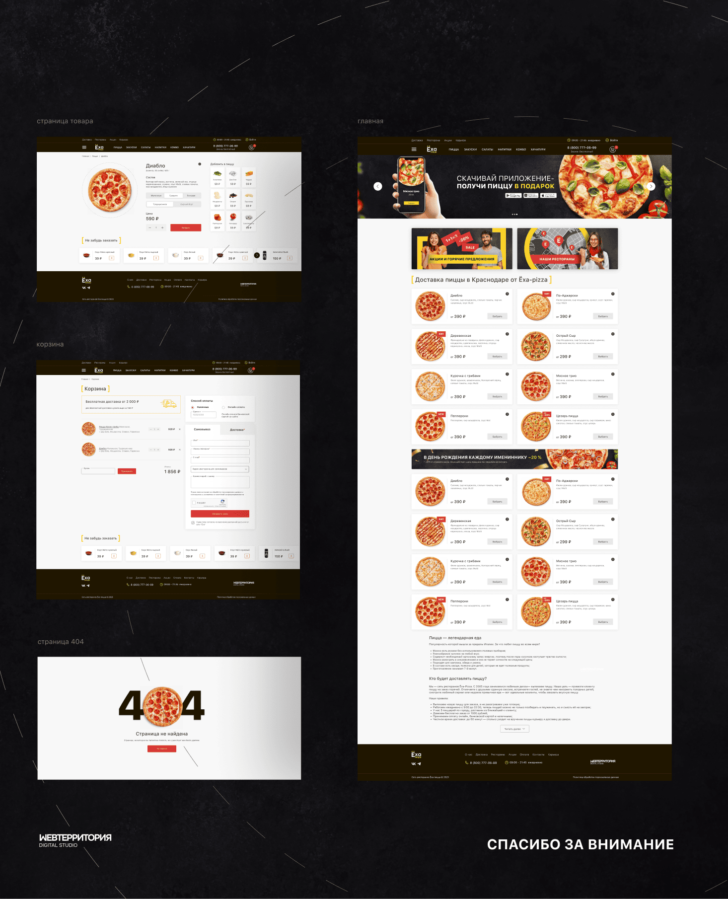 Ёха-пицца — Изображение №7 — Интерфейсы, Брендинг на Dprofile