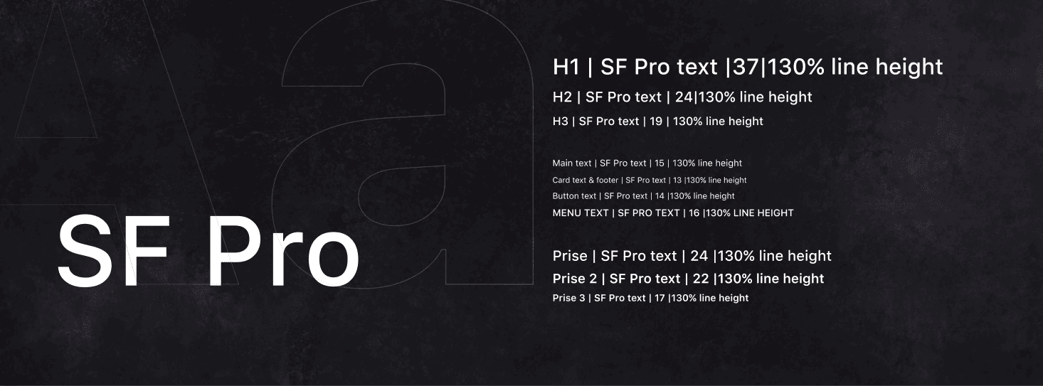 Ёха-пицца — Изображение №5 — Интерфейсы, Брендинг на Dprofile