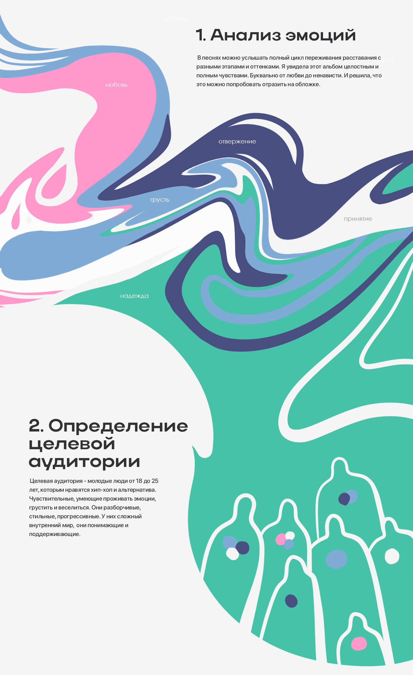 Обложка музыкального альбома Vikus Vokus — Изображение №6 — Иллюстрация, Графика на Dprofile