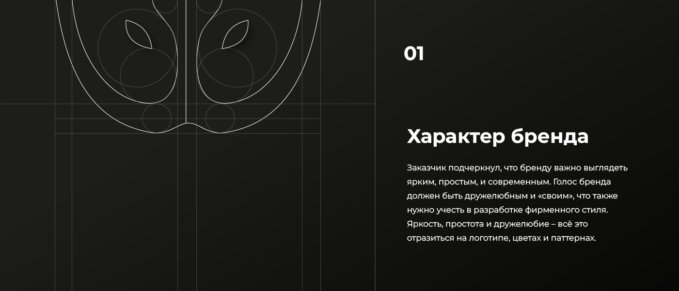 Фирменный стиль сети продуктовых магазинов «Базилик» — Изображение №5 — Брендинг, Графика на Dprofile