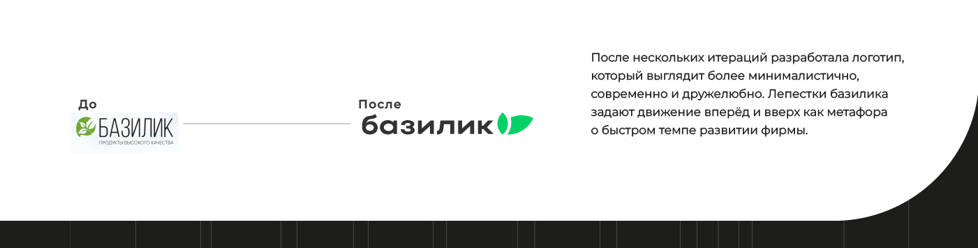 Фирменный стиль сети продуктовых магазинов «Базилик» — Изображение №9 — Брендинг, Графика на Dprofile