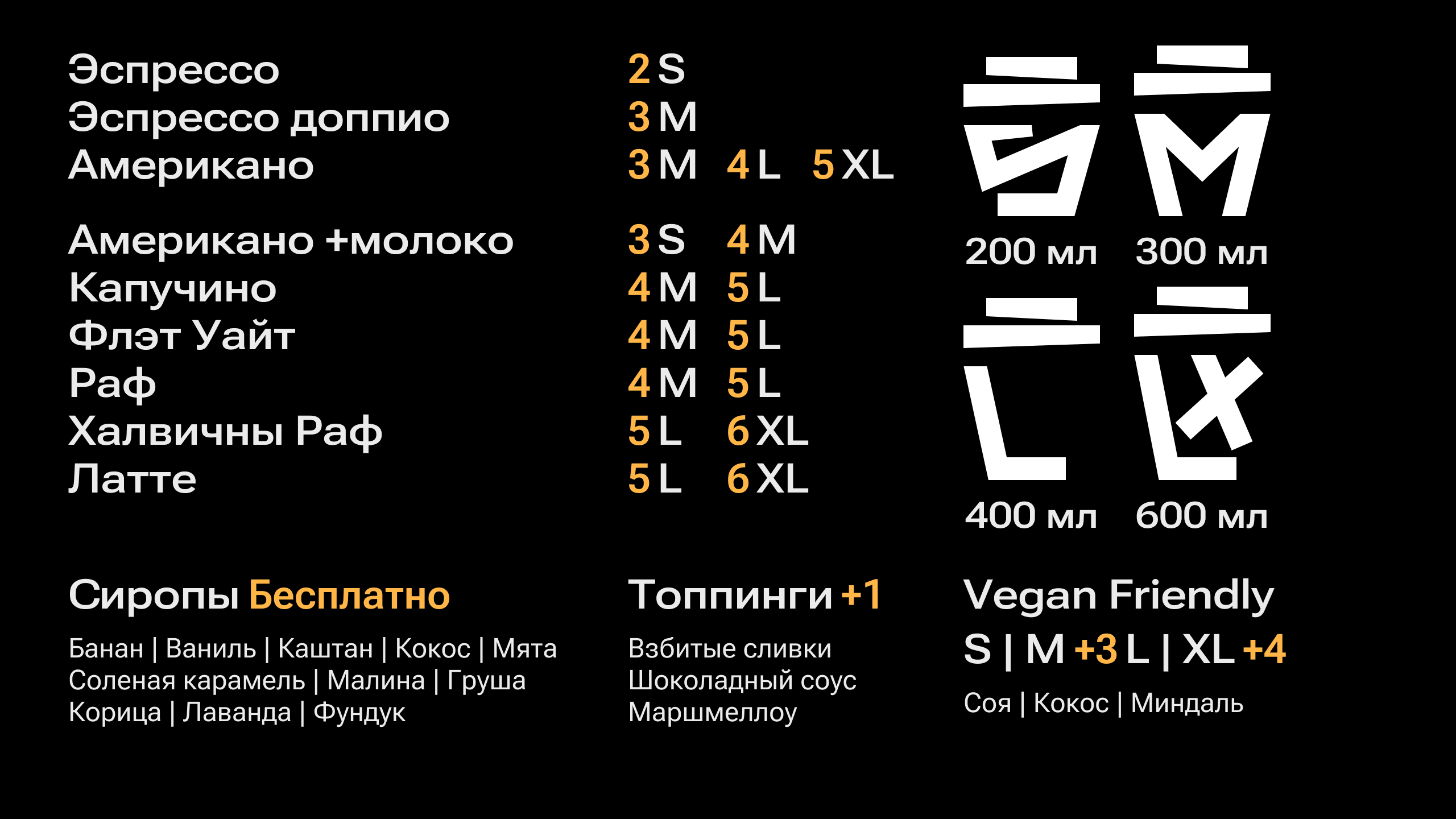 Кафе — редизайн меню — Изображение №2 — Интерфейсы, Графика на Dprofile