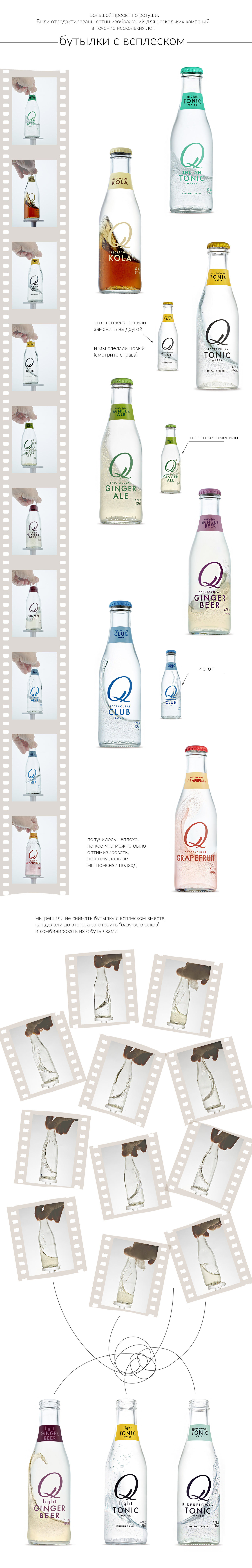 Напитки Q drinks (напитки, стекло, еда, фудзона) — Изображение №1 — Брендинг, Графика на Dprofile