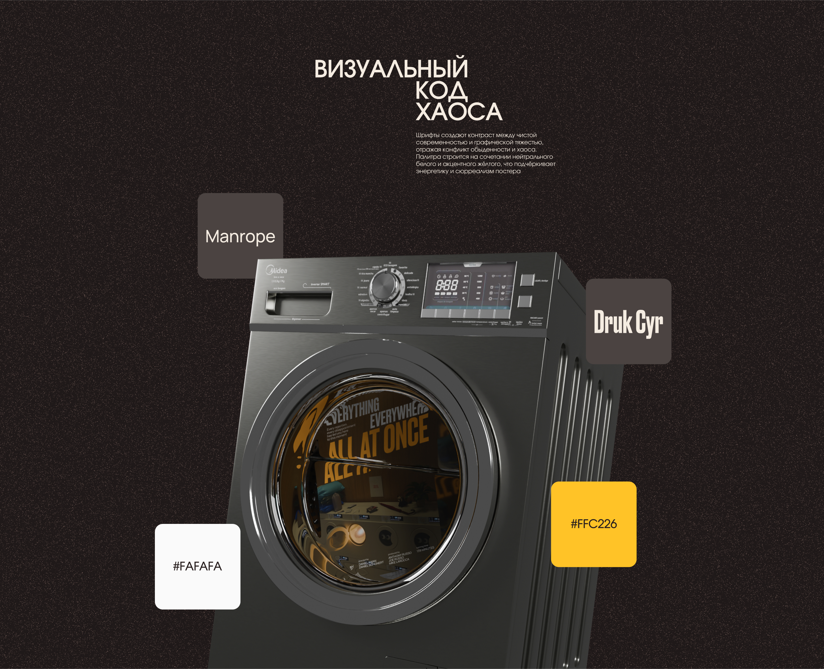 Всё везде и сразу | 3D Poster — Изображение №7 — Графика, 3D на Dprofile