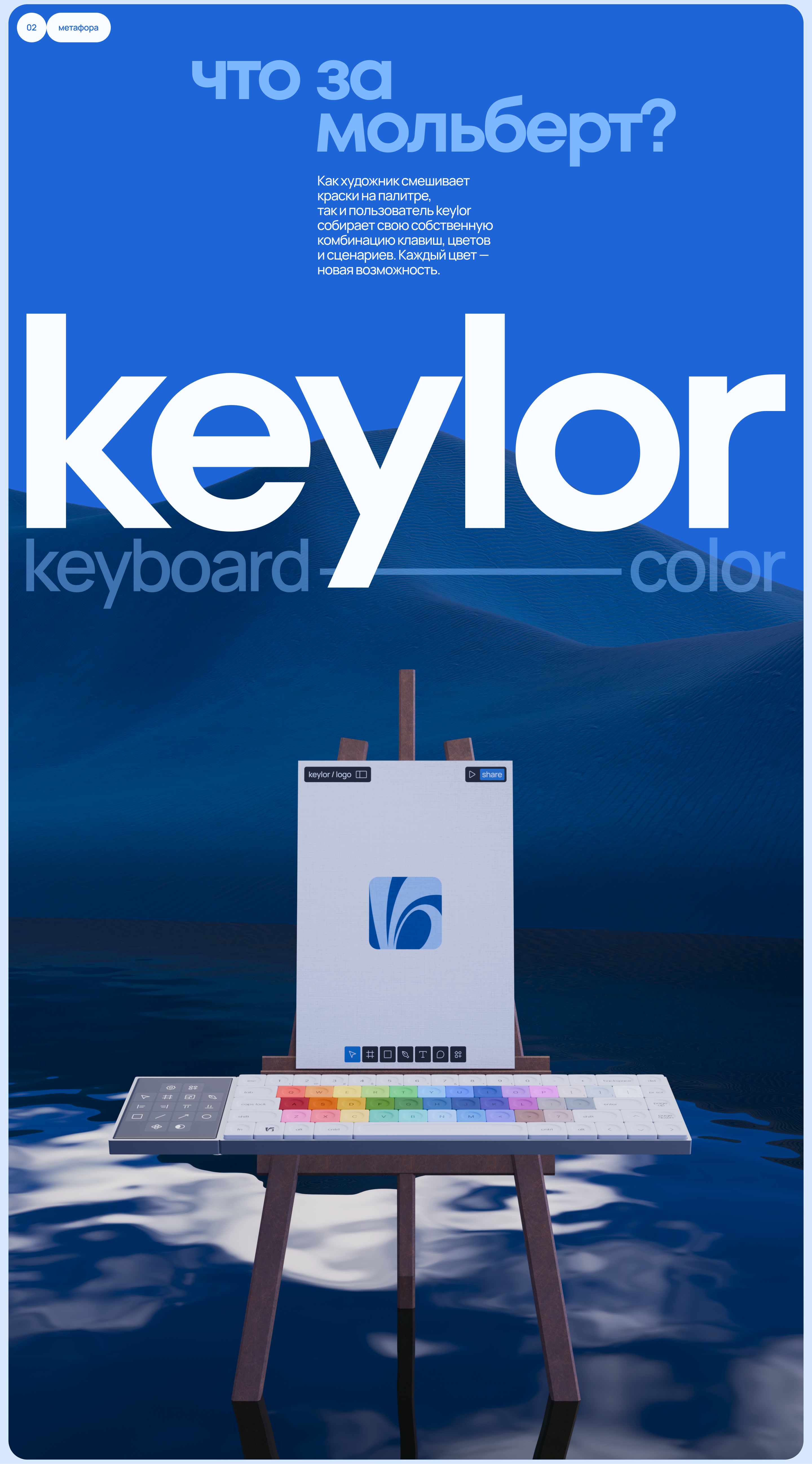 Keylor | 3D-Product | Landing — Изображение №4 — Интерфейсы, 3D на Dprofile