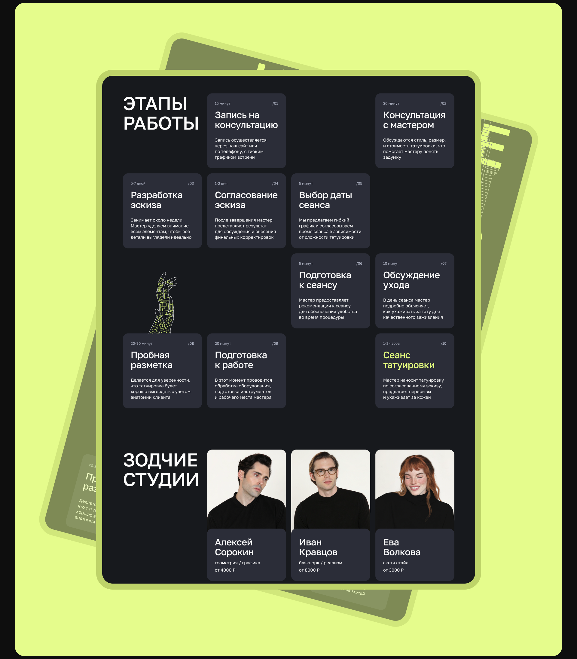 ЗОДЧИЕ | Landing | Identity — Изображение №9 — Интерфейсы, Брендинг на Dprofile