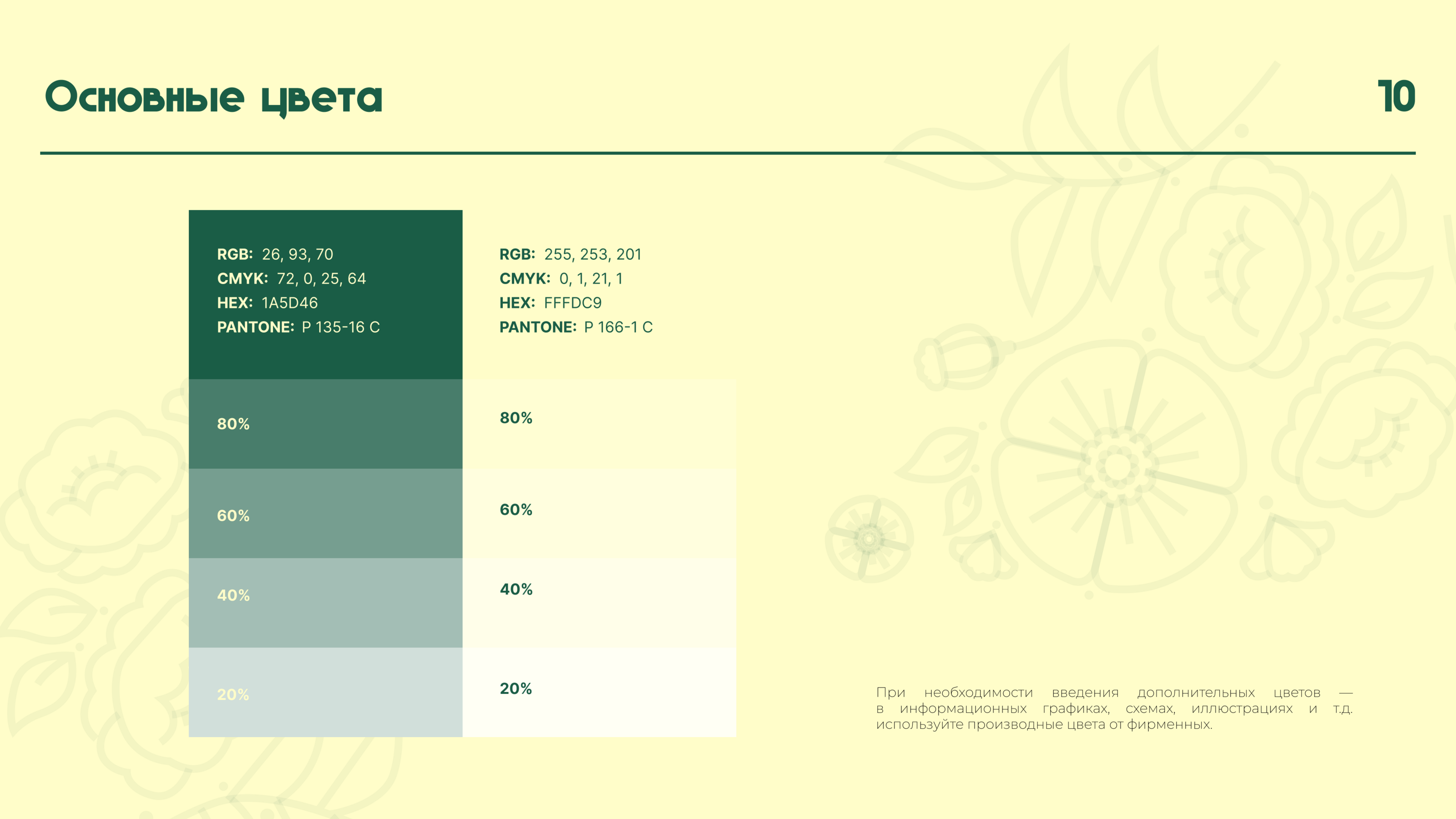 Айдентика биосферного заповедника "Аскания-Нова" — Изображение №10 — Брендинг на Dprofile
