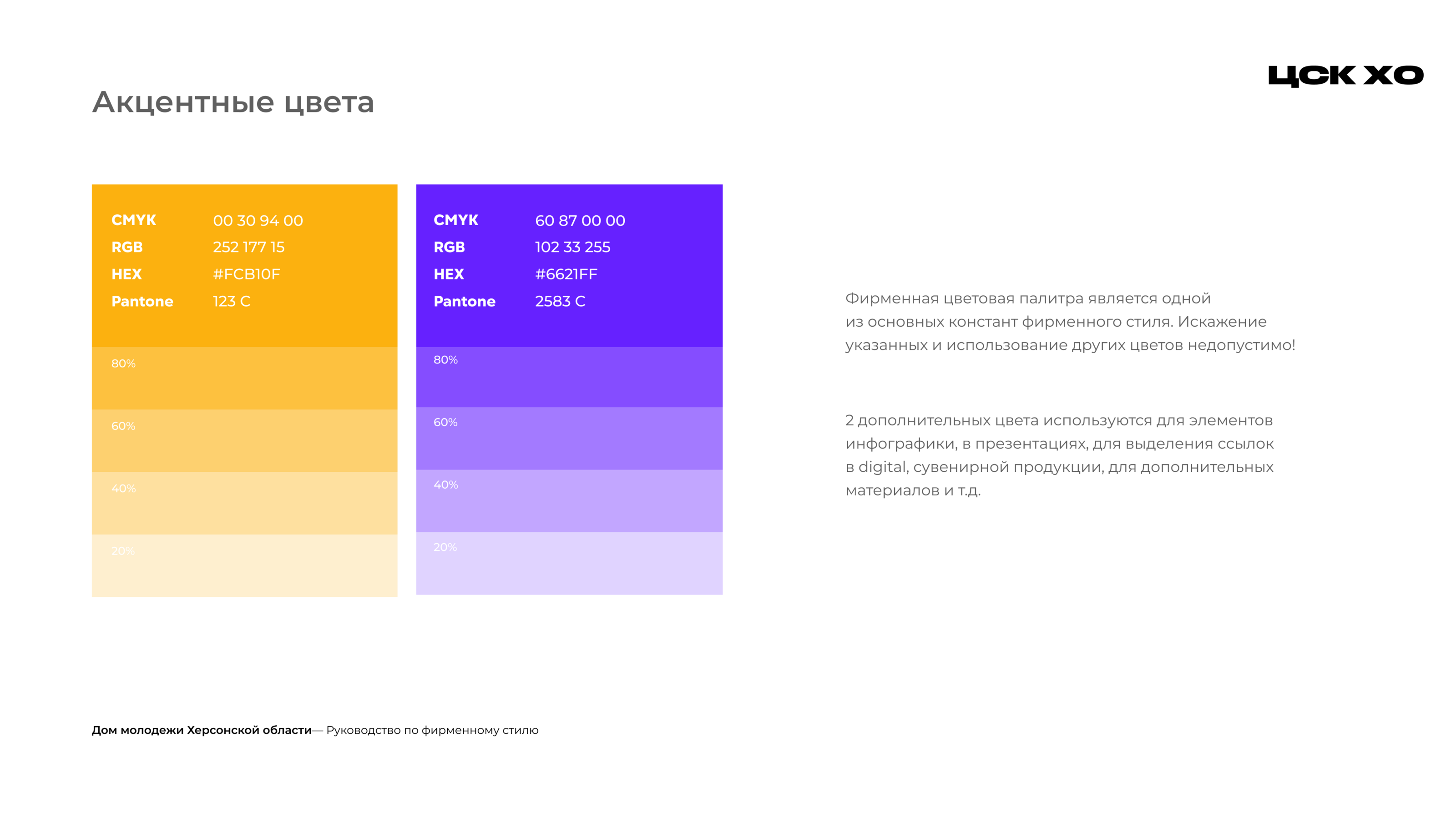 Фирменный стиль для Министерства молодёжной политики ХО — Изображение №12 — Брендинг на Dprofile