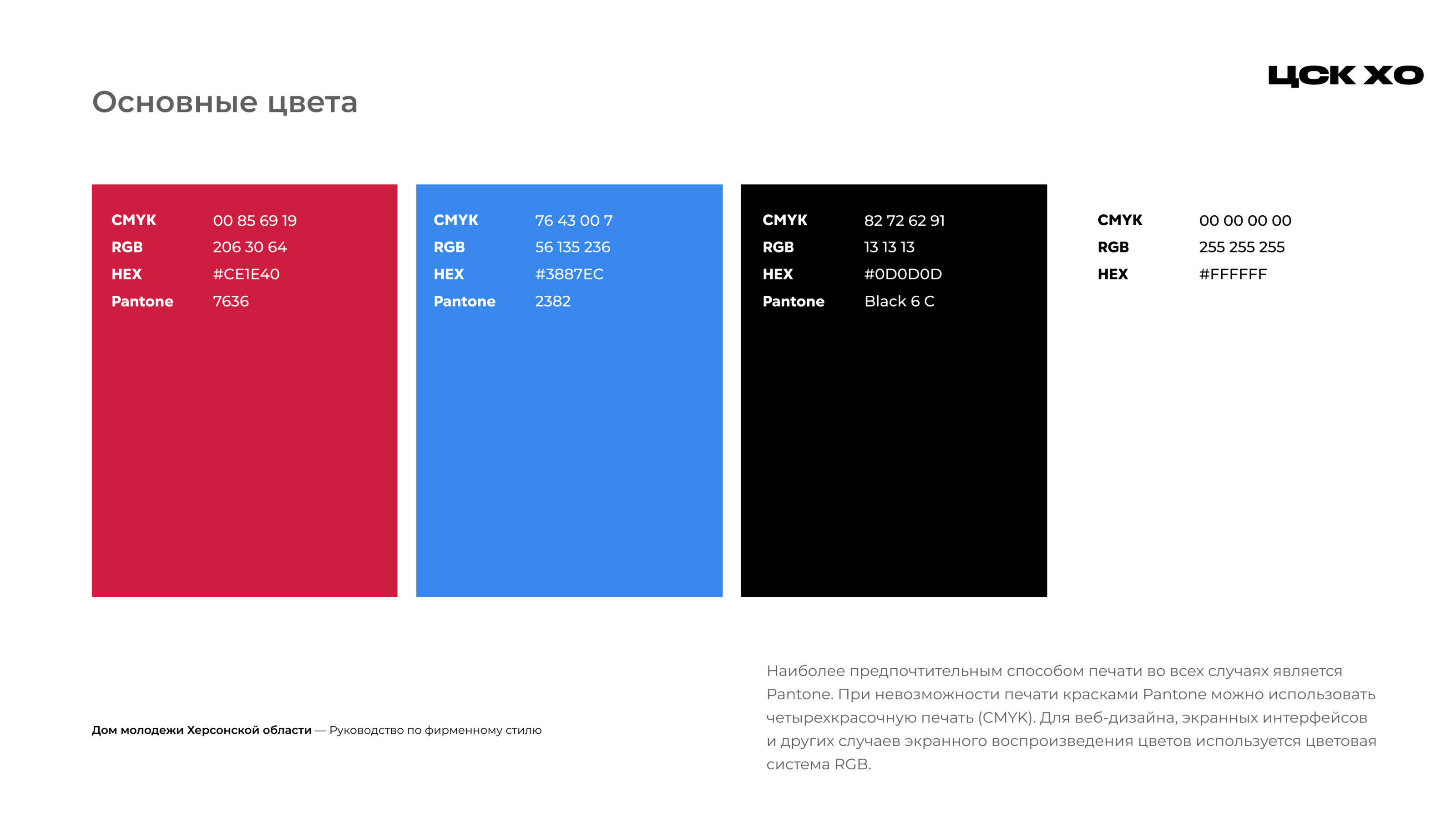 Фирменный стиль для Министерства молодёжной политики ХО — Изображение №10 — Брендинг на Dprofile