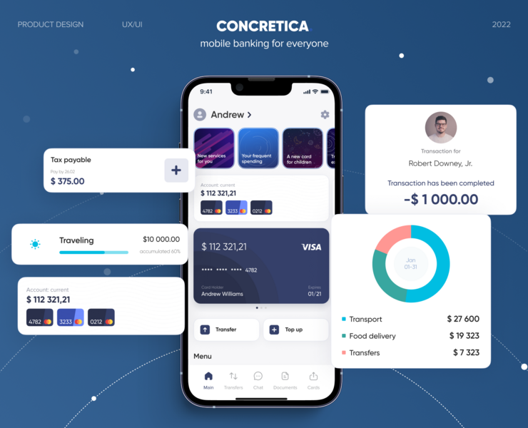 Concretica - Online Banking App UX/UI design на Dprofile