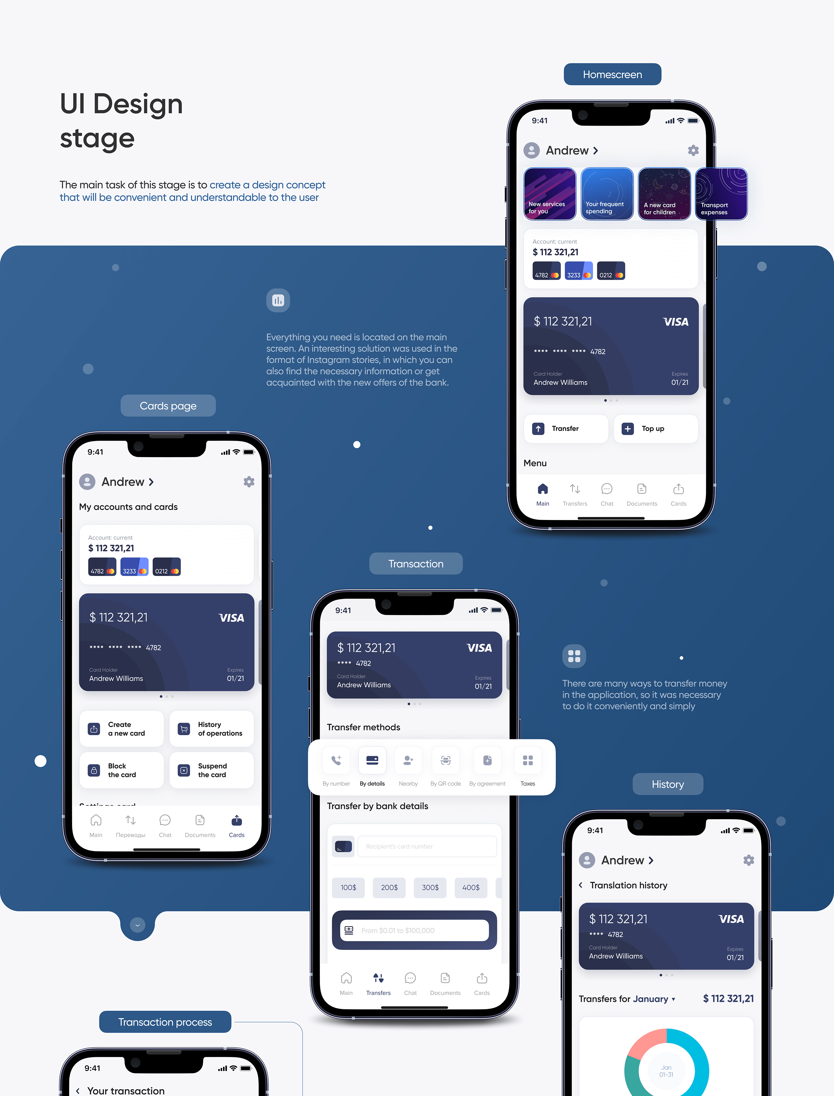 Concretica - Online Banking App UX/UI design — Изображение №11 — Интерфейсы, Брендинг, Иллюстрация на Dprofile