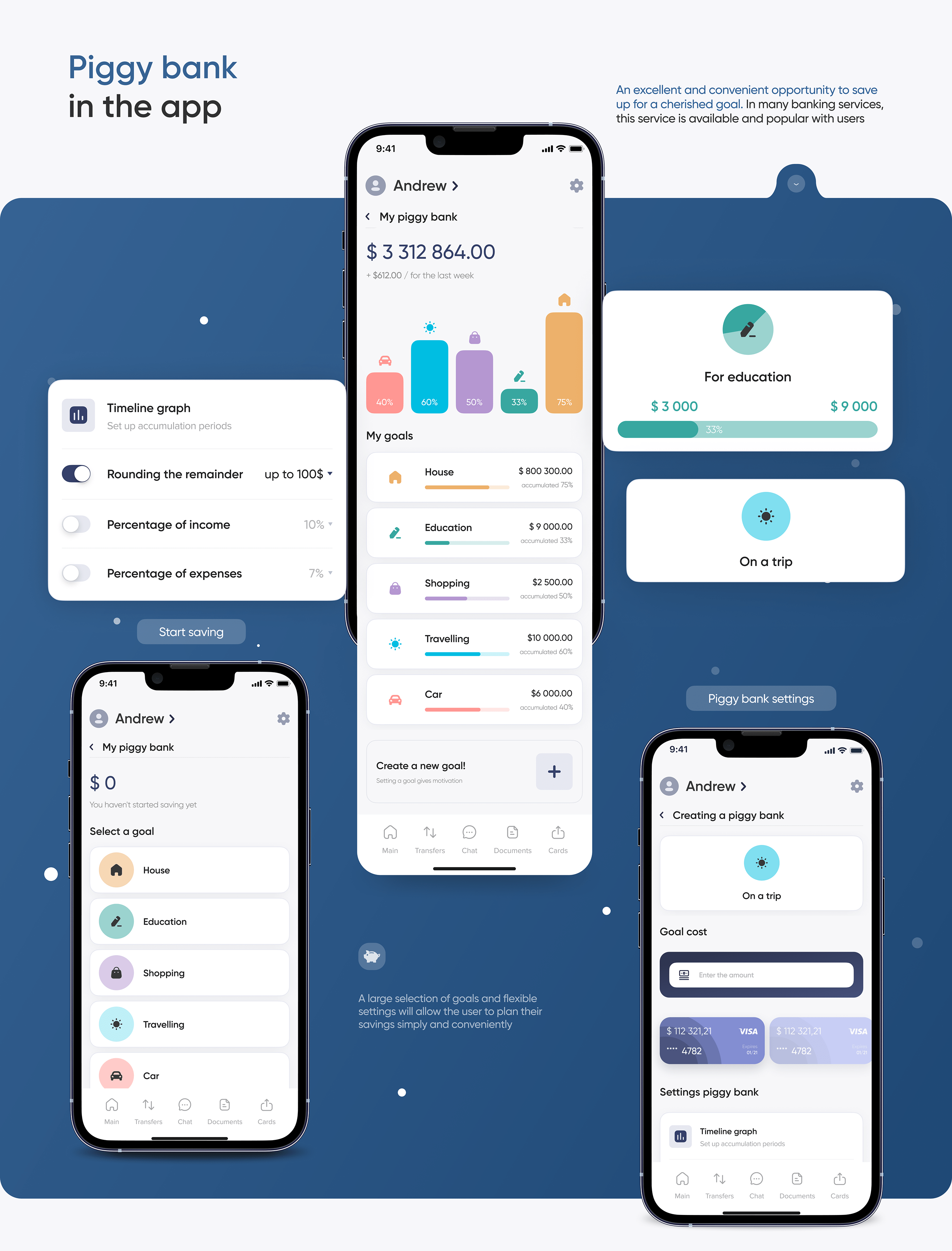 Concretica - Online Banking App UX/UI design — Изображение №13 — Интерфейсы, Брендинг, Иллюстрация на Dprofile