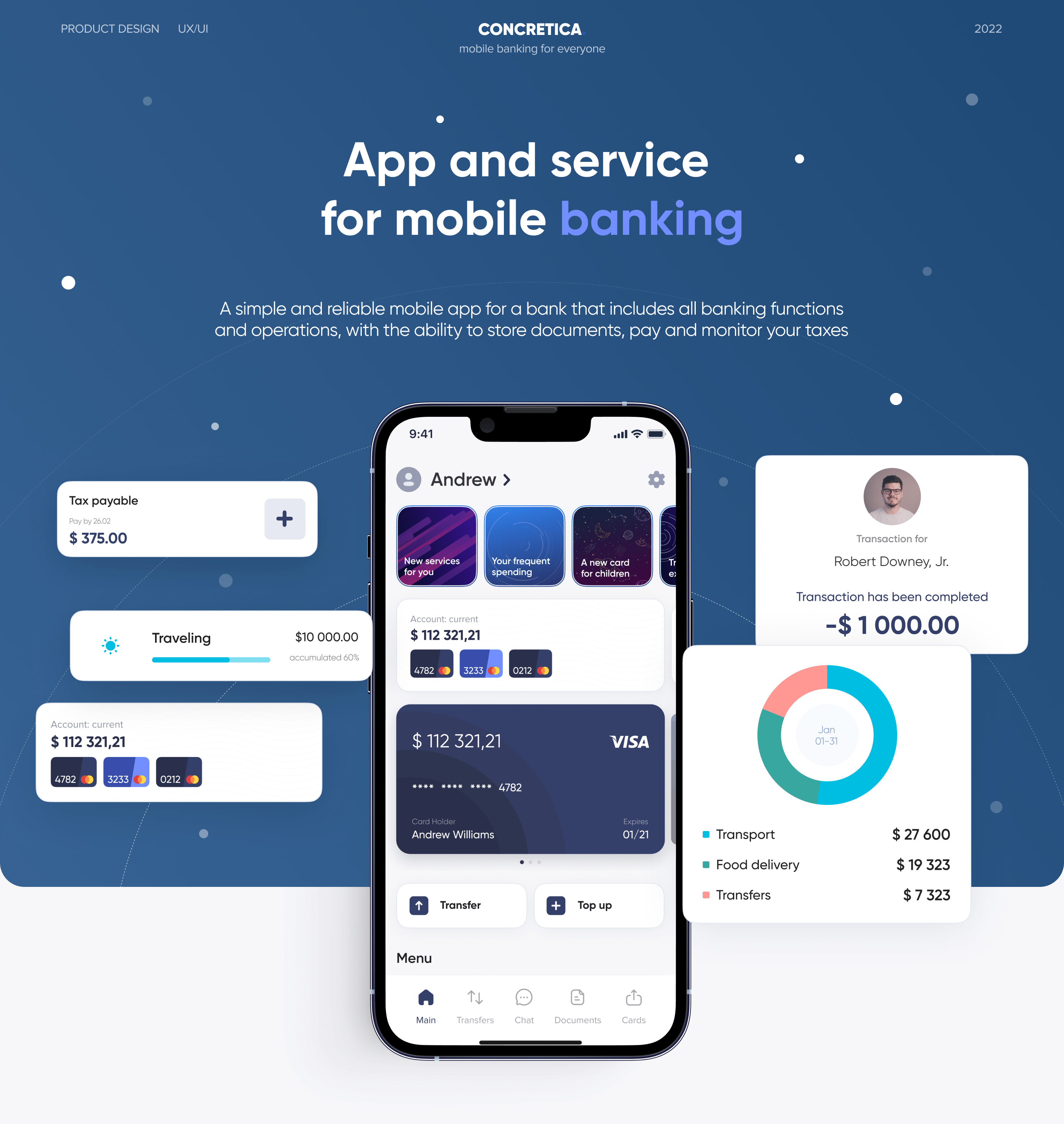 Concretica - Online Banking App UX/UI design — Изображение №1 — Интерфейсы, Брендинг, Иллюстрация на Dprofile