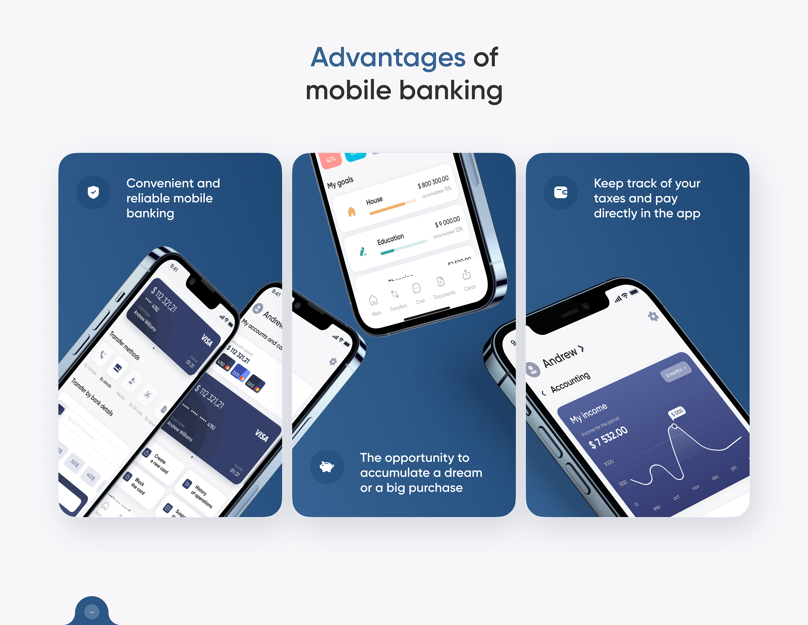 Concretica - Online Banking App UX/UI design — Изображение №2 — Интерфейсы, Брендинг, Иллюстрация на Dprofile