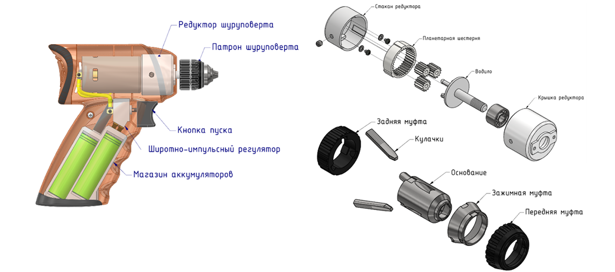 Shuric Screwdriver — Изображение №5 — 3D на Dprofile