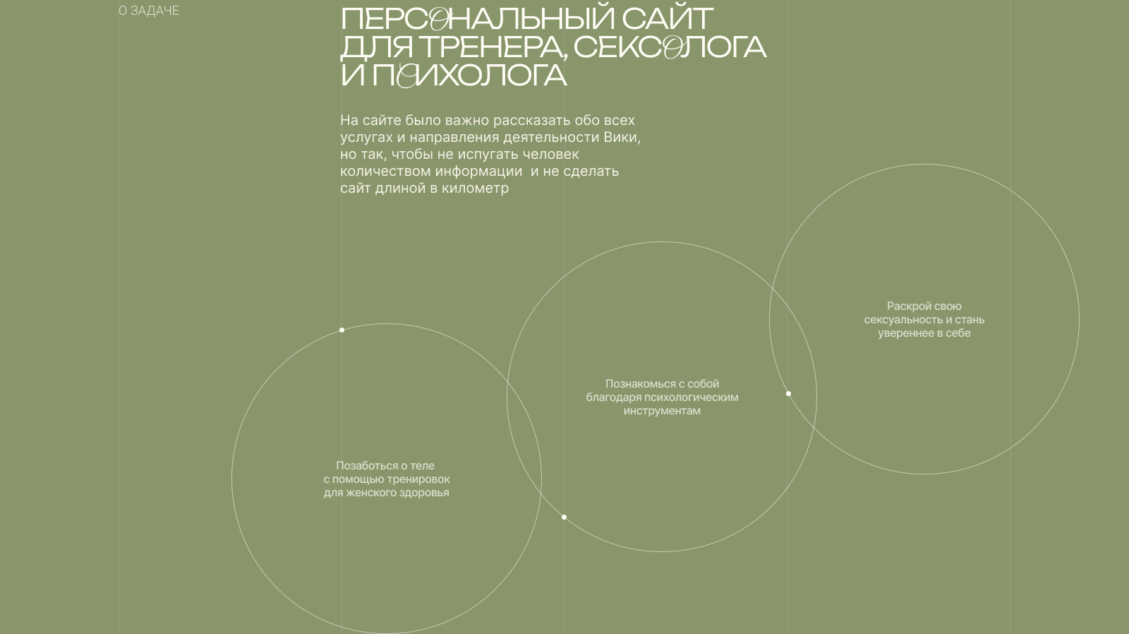 персональный сайт для женского тренера, сексолога, психолога — Изображение №2 — Интерфейсы на Dprofile