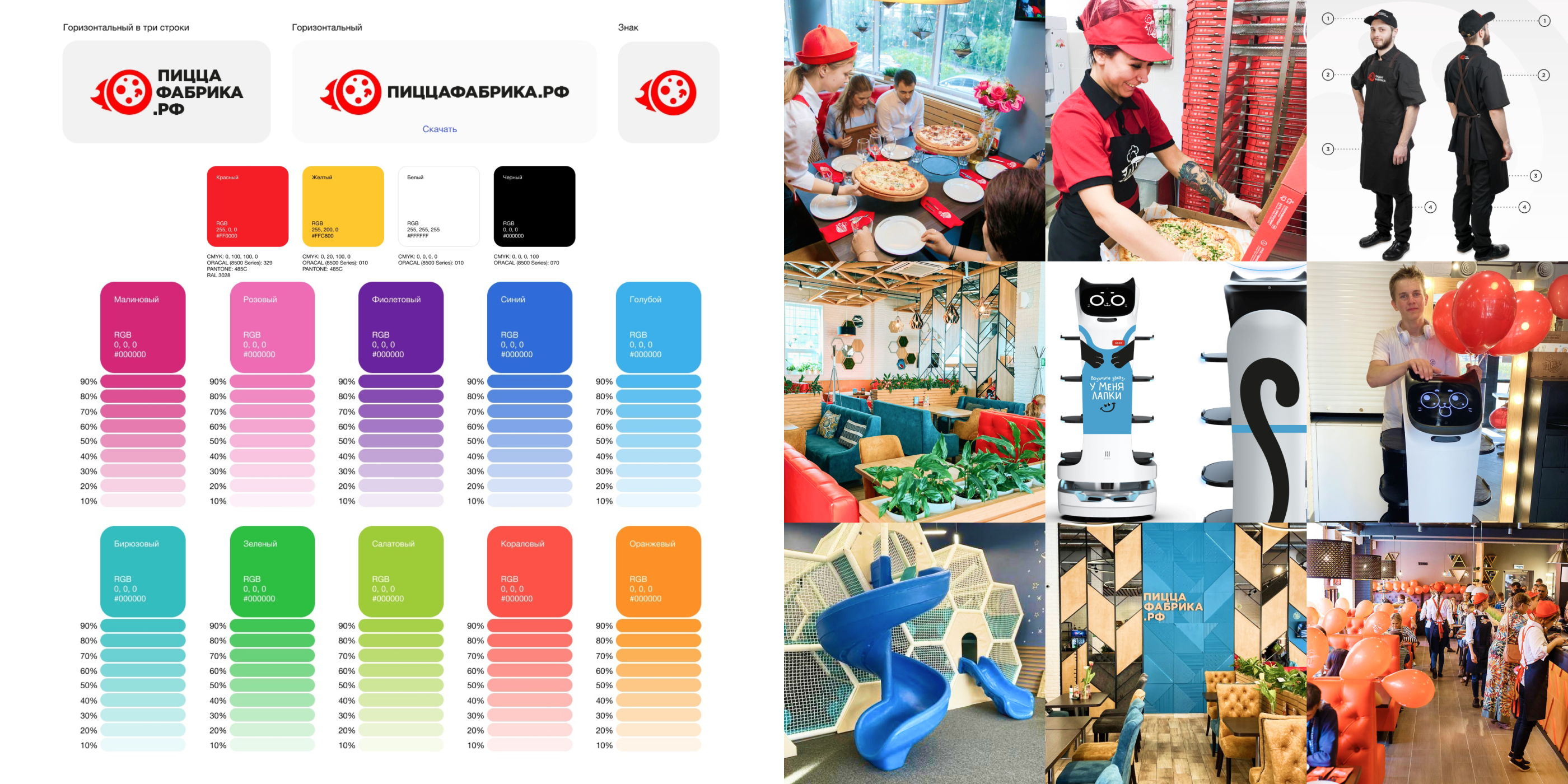 Иллюстрация для сети ресторанов "ПиццаФабрика" — Изображение №2 — Брендинг, Иллюстрация на Dprofile