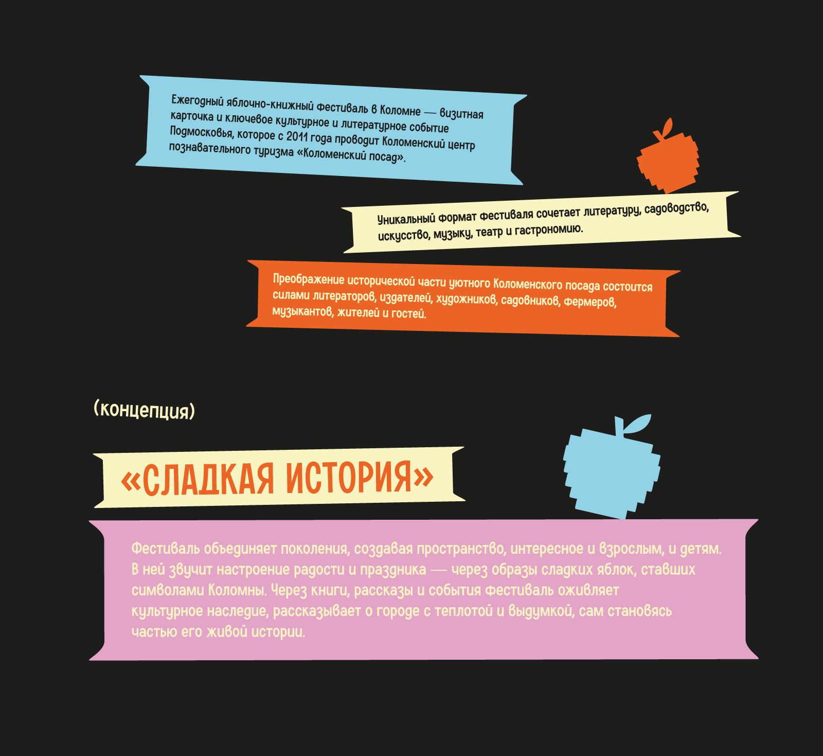 Навигация и айдентика для фестиваля в Коломне — Изображение №2 — Брендинг на Dprofile