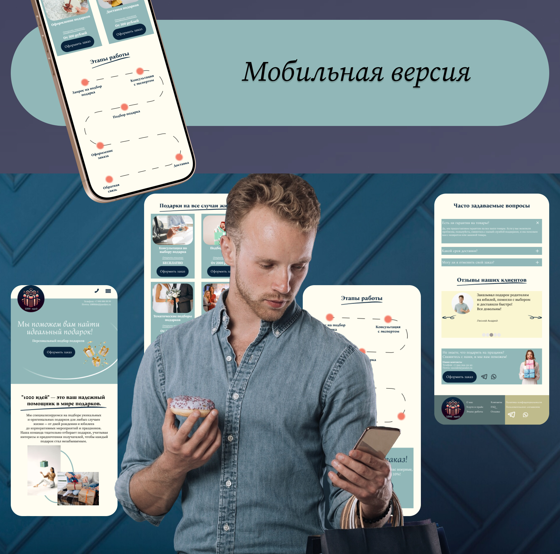 Лендинг по подбору подарков — Изображение №4 — Интерфейсы, Брендинг на Dprofile