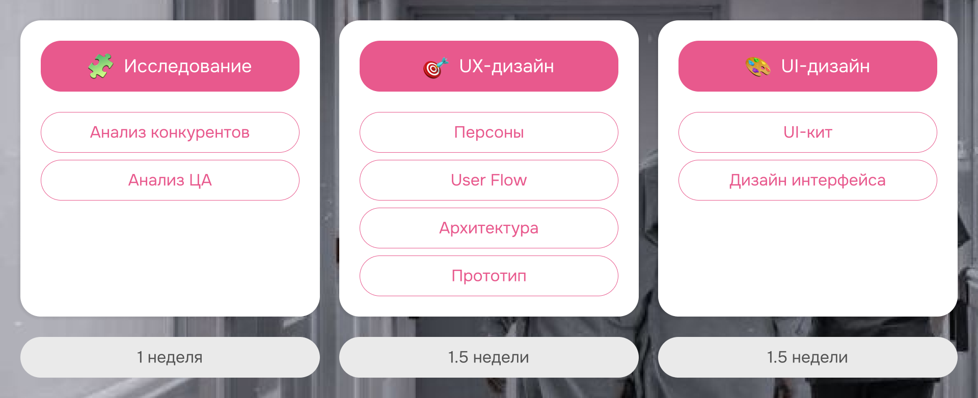 Онлайн-запись на прием к врачу — Изображение №2 — Интерфейсы на Dprofile