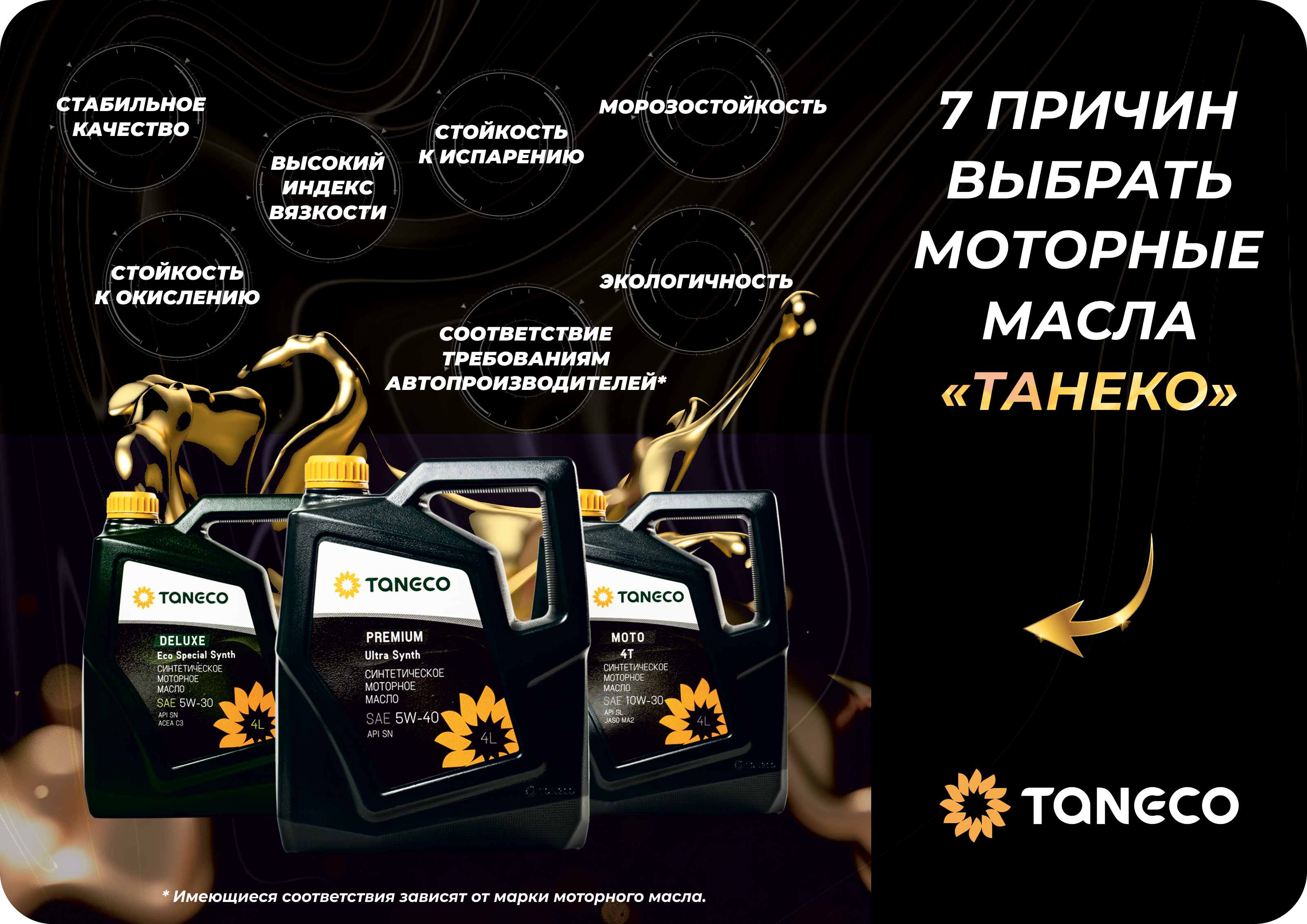 Рекламные материалы TANECO — Изображение №3 — Графика на Dprofile