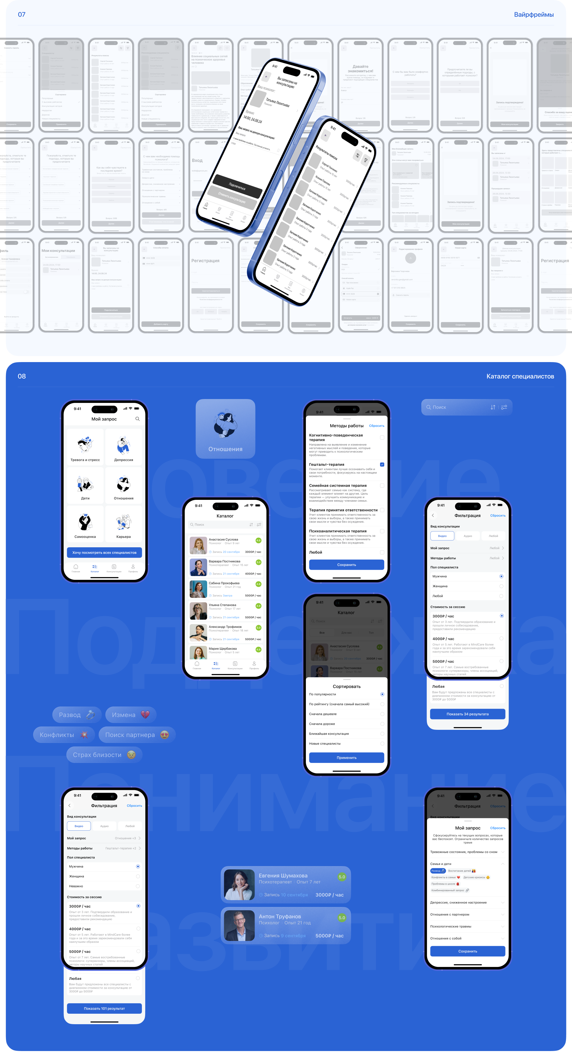 MINDCARE | Mental Health Mobile App — Изображение №5 — Интерфейсы на Dprofile