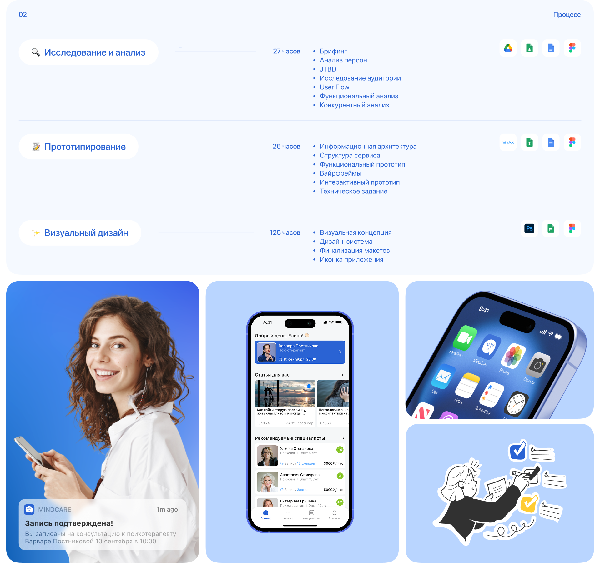 MINDCARE | Mental Health Mobile App — Изображение №2 — Интерфейсы на Dprofile