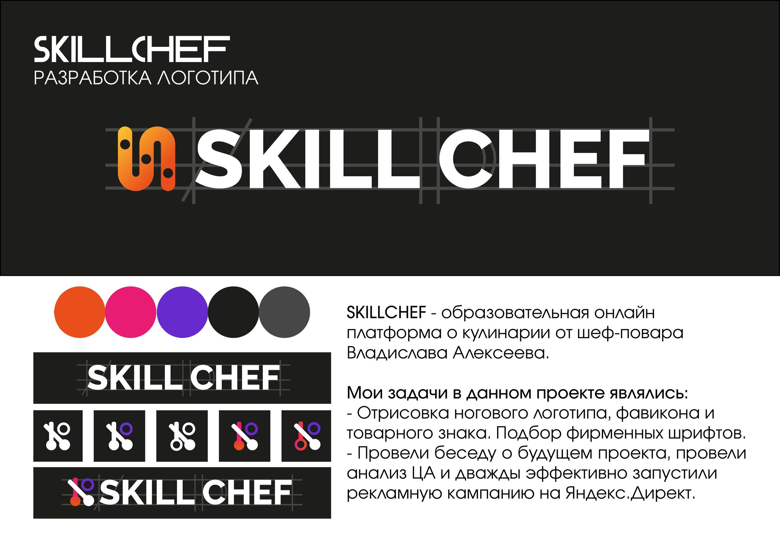 Сборник работ 2024 года — Изображение №3 — Маркетинг на Dprofile