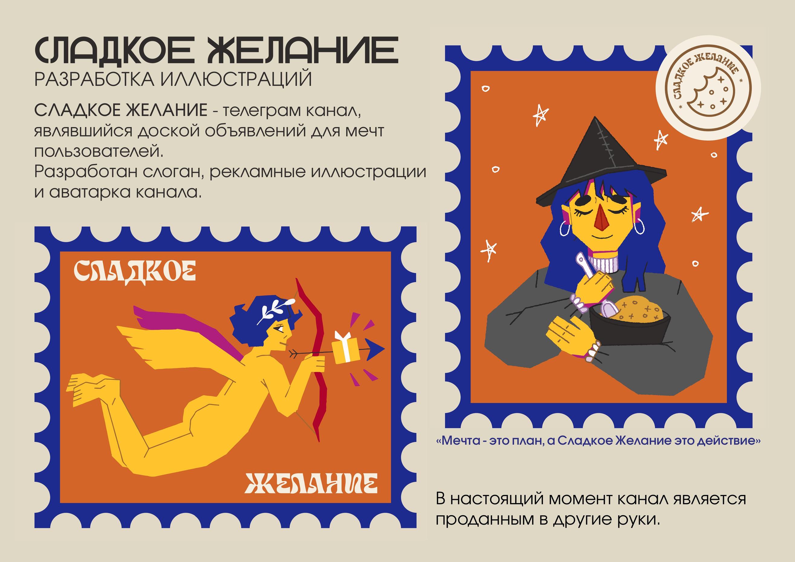 Сборник работ 2024 года — Изображение №6 — Маркетинг на Dprofile