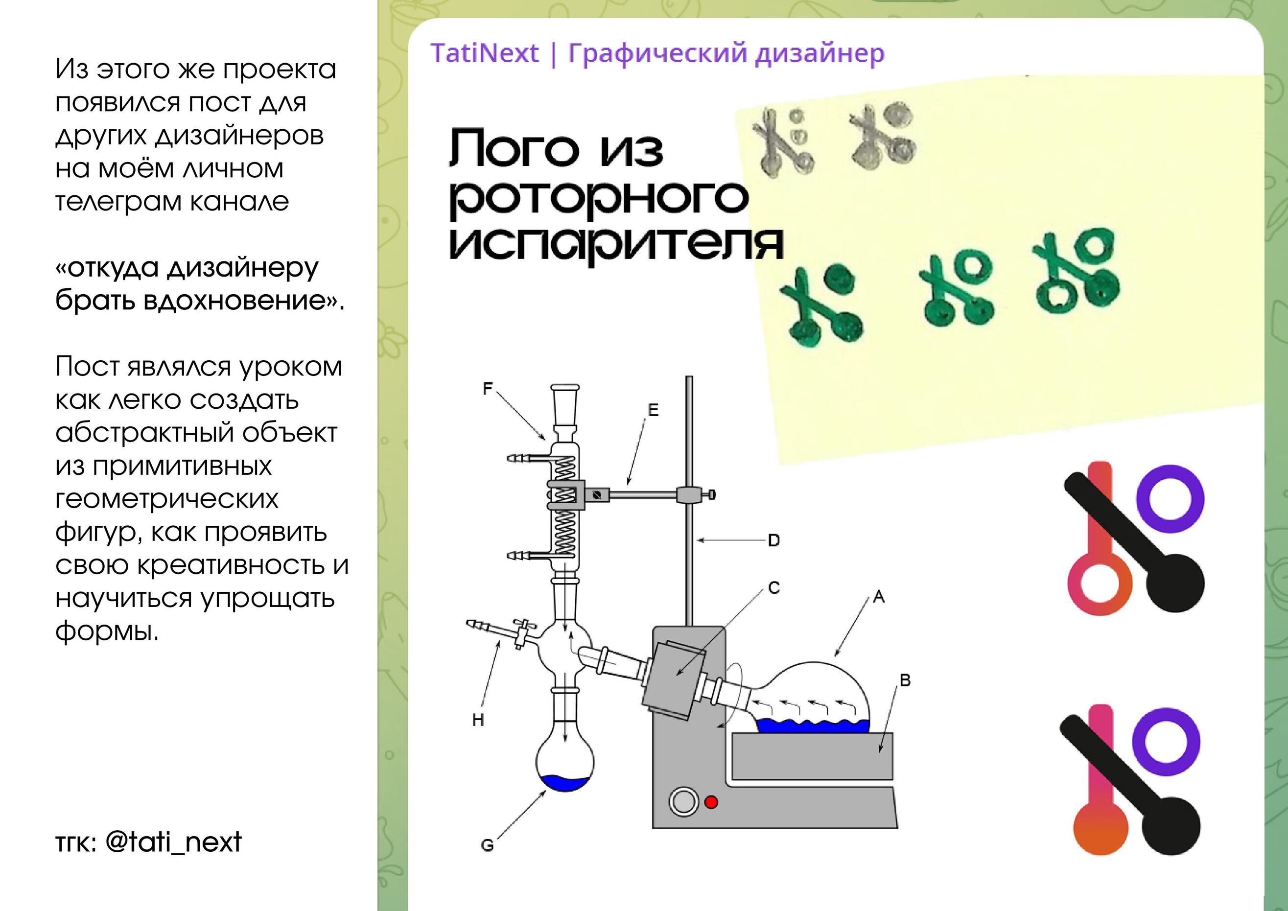 Сборник работ 2024 года — Изображение №4 — Маркетинг на Dprofile
