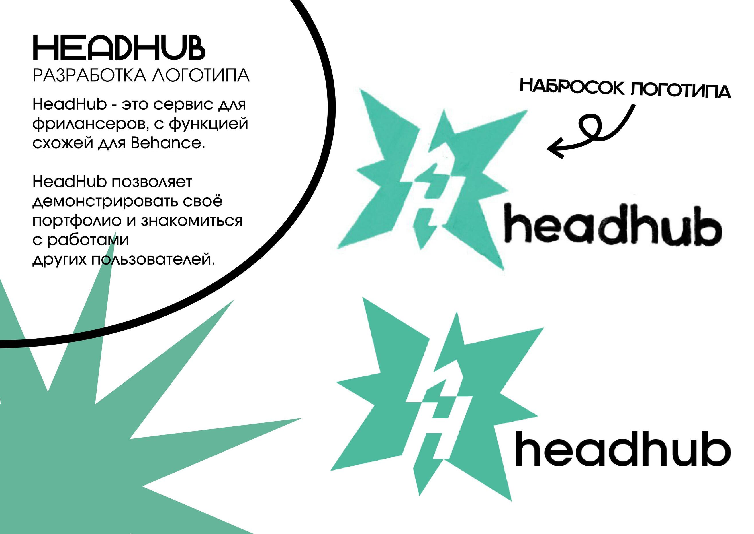 Сборник работ 2024 года — Изображение №13 — Маркетинг на Dprofile