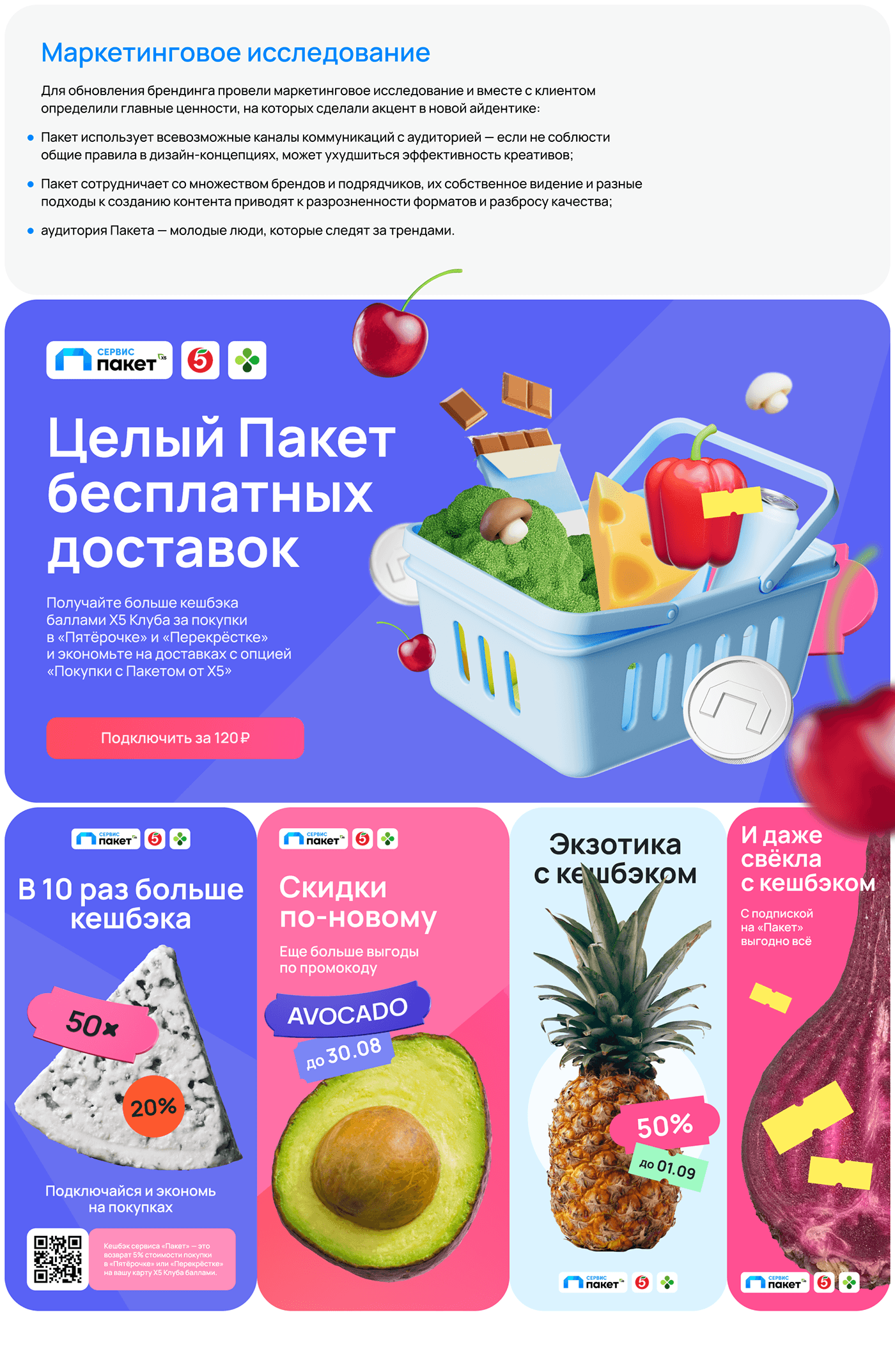 Айдентика для сервиса «Пакет» — Изображение №2 — Брендинг на Dprofile