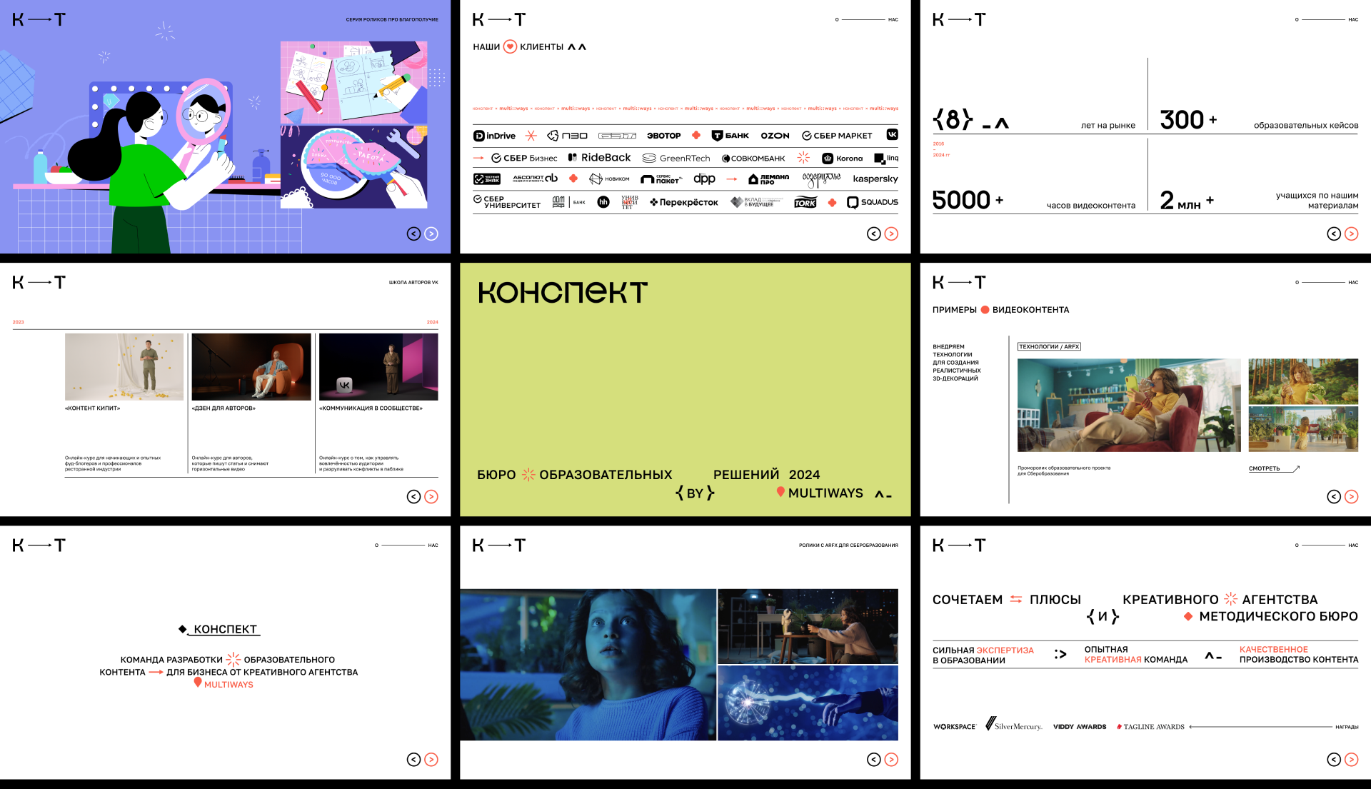Айдентика «Конспект» — Изображение №8 — Брендинг на Dprofile