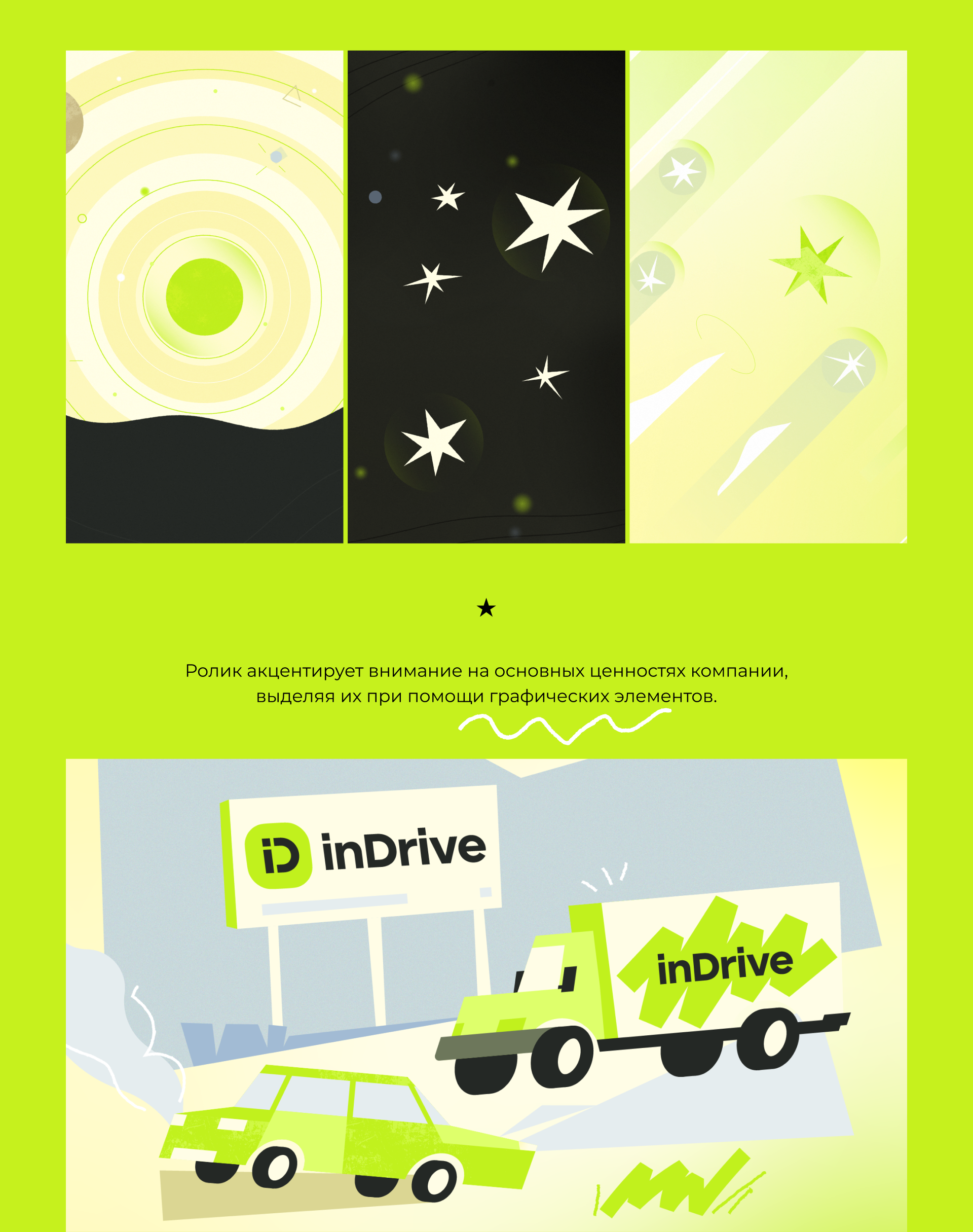 Легенда inDrive — Изображение №9 — Анимация, Маркетинг на Dprofile