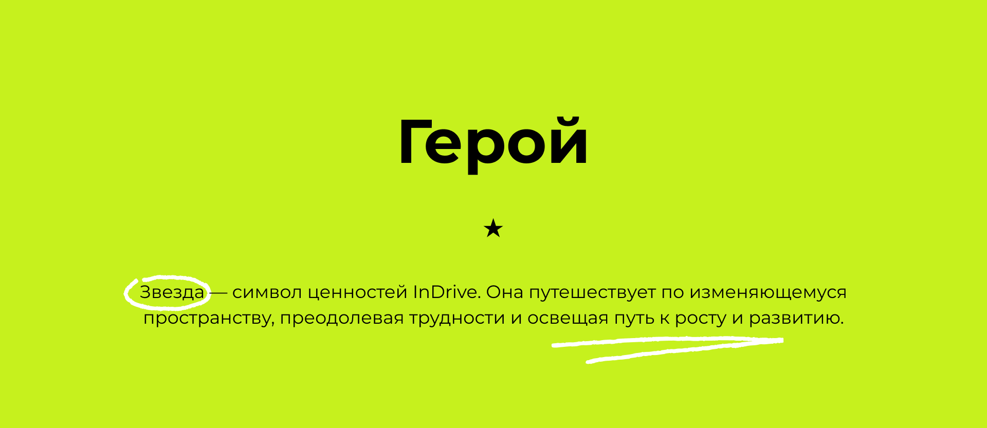 Легенда inDrive — Изображение №3 — Анимация, Маркетинг на Dprofile