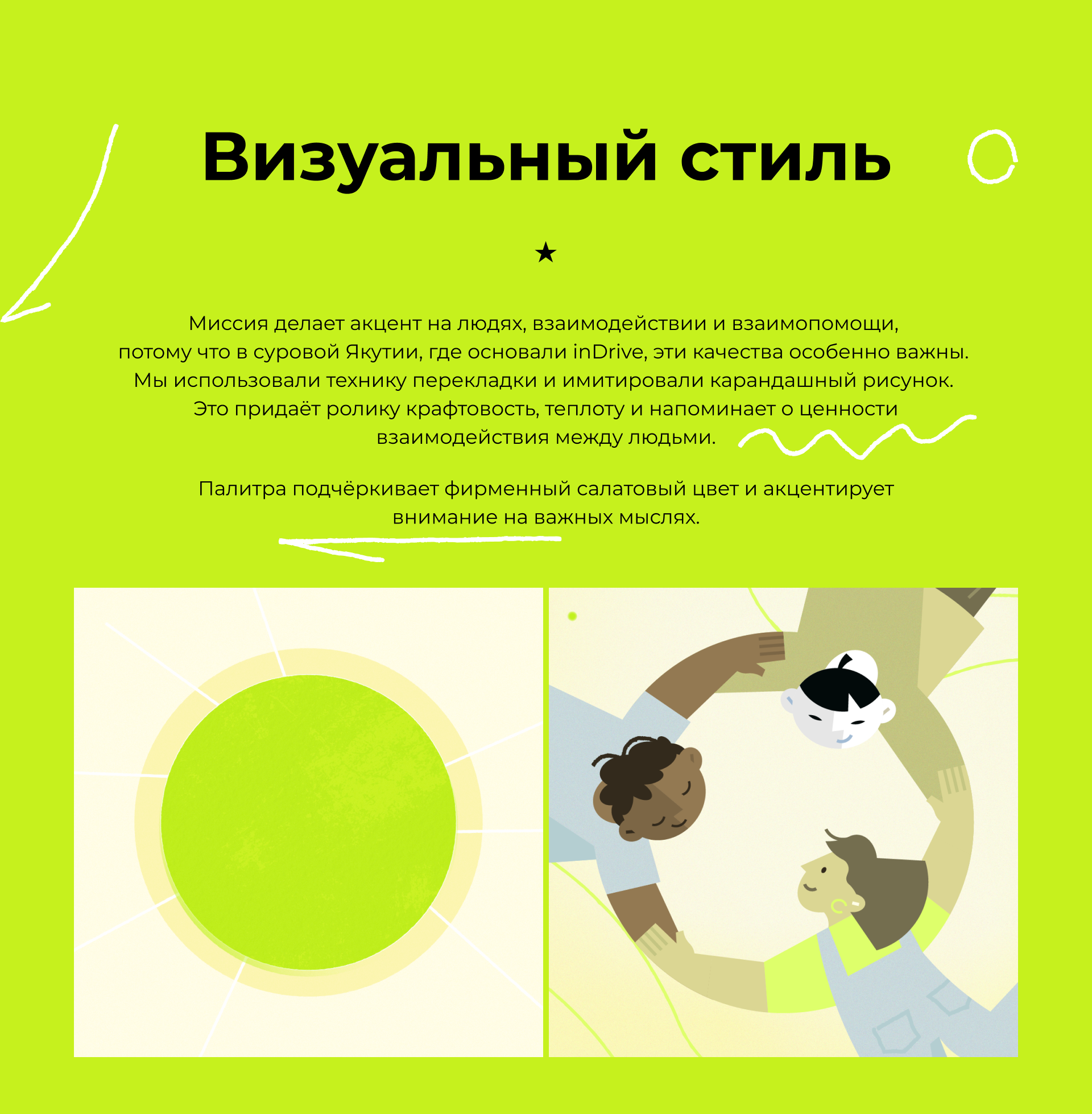 Легенда inDrive — Изображение №4 — Анимация, Маркетинг на Dprofile