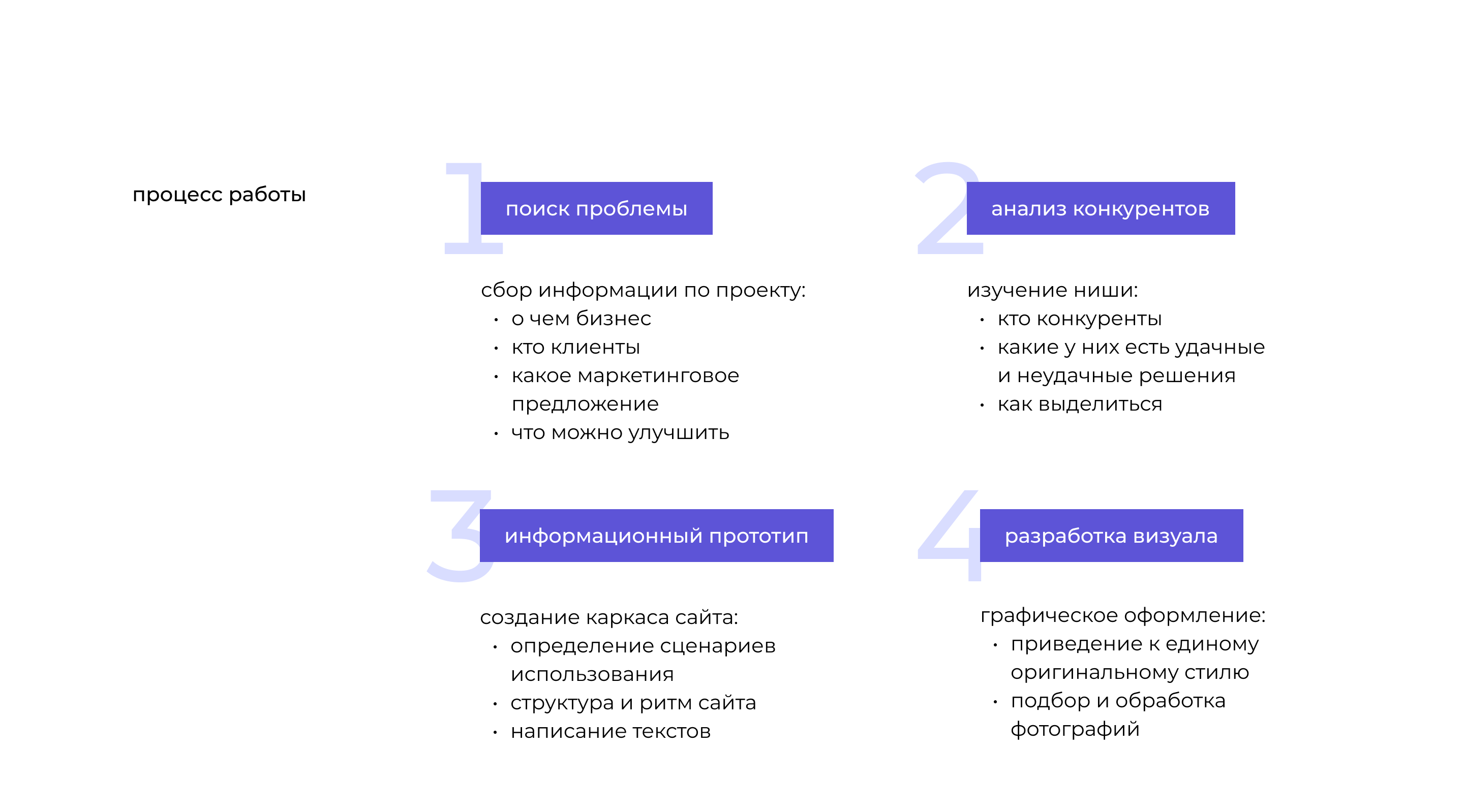Лендинг для фотостудии — Изображение №2 — Интерфейсы на Dprofile