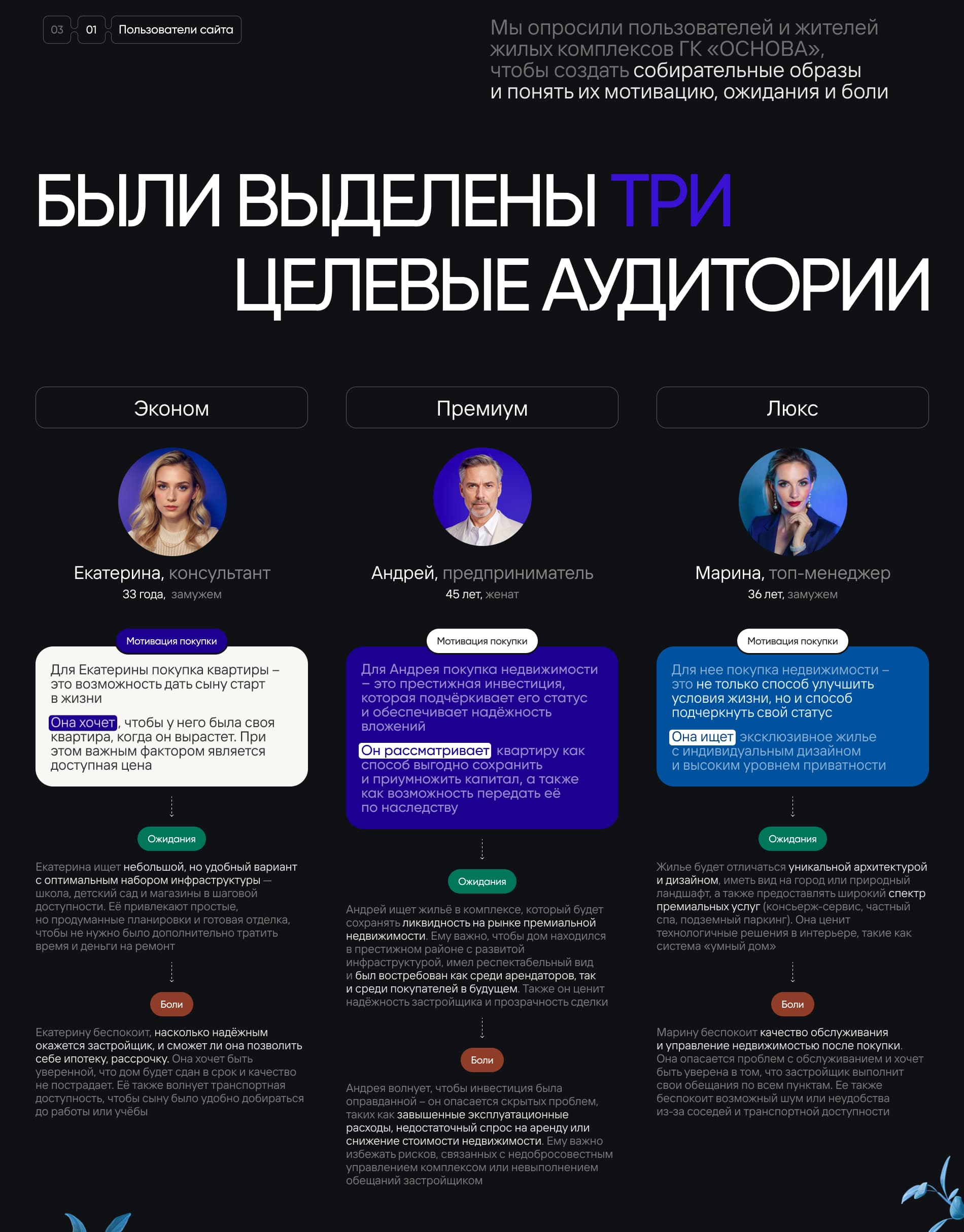 ЖК ГК ОСНОВА. Сайт девелопера и жилых комплексов, резиденции — Изображение №8 — Интерфейсы, Анимация на Dprofile