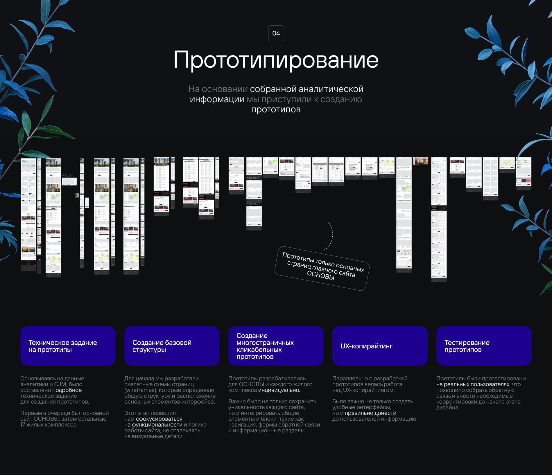 ЖК ГК ОСНОВА. Сайт девелопера и жилых комплексов, резиденции — Изображение №9 — Интерфейсы, Анимация на Dprofile